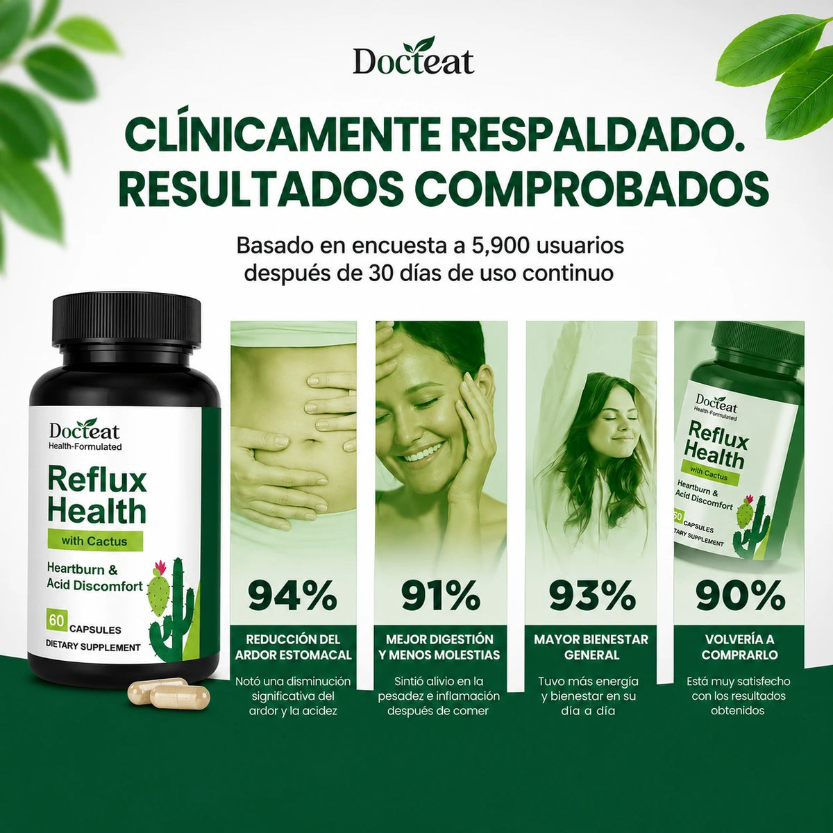 REFLUX | Olvida el reflujo y acidez en 14 días